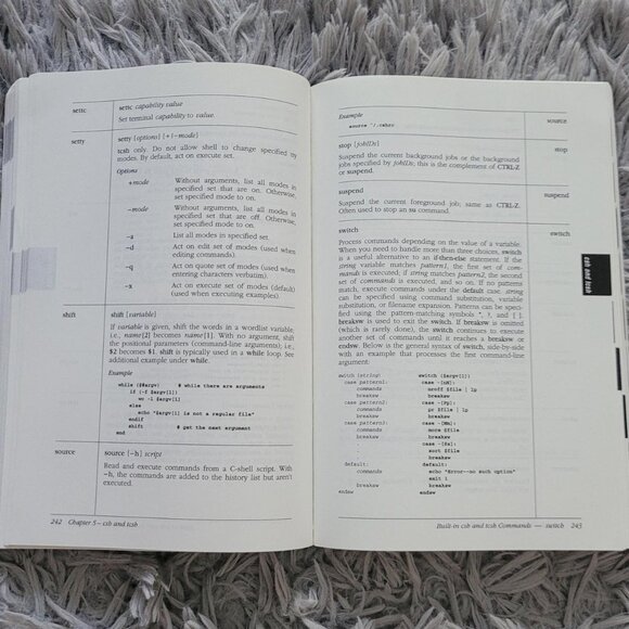 Linux In A Nutshell; A Desktop Quick Reference x Ellen Siever & Robert Love - Picture 3 of 3